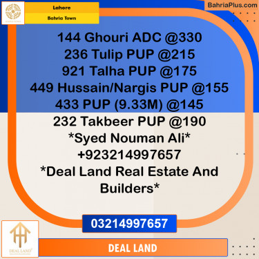Residential Plot for Sale in Bahria Town, Lahore - (BP-298439)