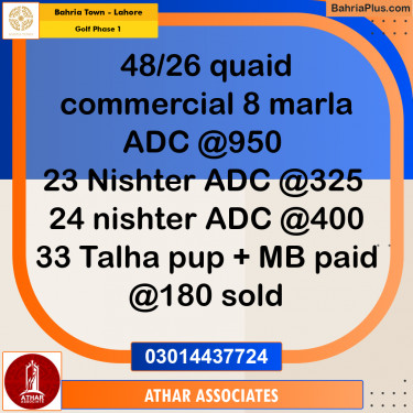 1 Kanal Residential Plot for Sale in Golf Phase 1 -  Bahria Town, Lahore - (BP-298516)