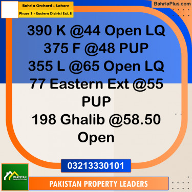 5 Marla Residential Plot for Sale in Phase 1 - Eastern District Ext. II -  Bahria Orchard, Lahore - (BP-298550)