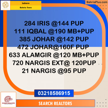 Residential Plot for Sale in Bahria Town, Lahore - (BP-298583)