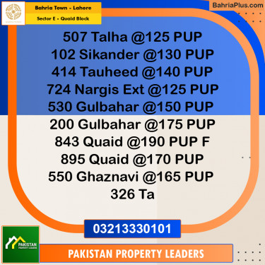 10 Marla Residential Plot for Sale in Sector E - Quaid Block -  Bahria Town, Lahore - (BP-298589)