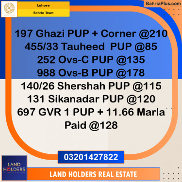 Residential Plot for Sale in Bahria Town, Lahore - (BP-298651)
