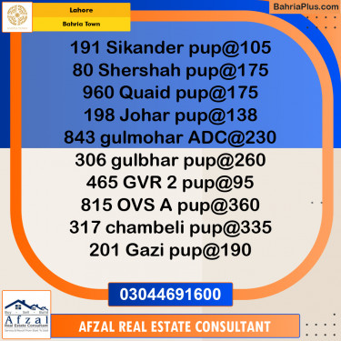 Residential Plot for Sale in Bahria Town, Lahore - (BP-298863)