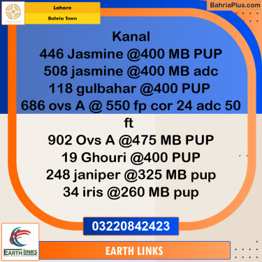 Residential Plot for Sale in Bahria Town, Lahore - (BP-299032)