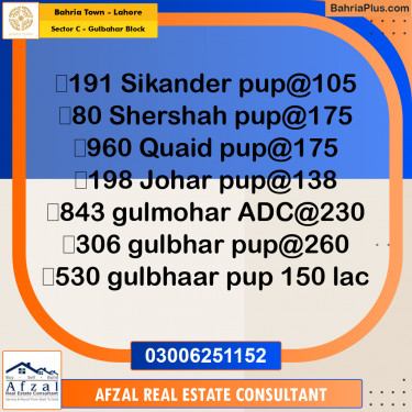 10 Marla Residential Plot for Sale in Sector C - Gulbahar Block -  Bahria Town, Lahore - (BP-299089)