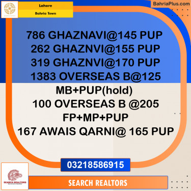 Residential Plot for Sale in Bahria Town, Lahore - (BP-299138)