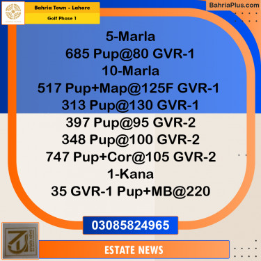 10 Marla Residential Plot for Sale in Golf Phase 1 -  Bahria Town, Lahore - (BP-299154)