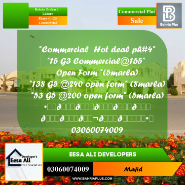 Commercial Plot for Sale in Phase 4 - G3 Commercial -  Bahria Orchard, Lahore - (BP-299183)