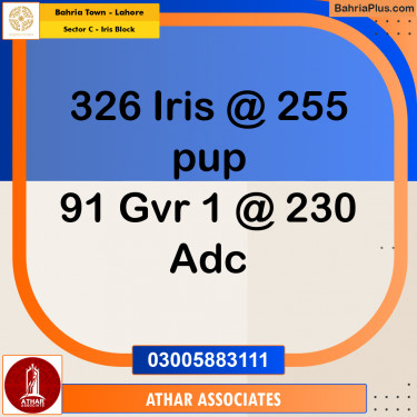 20 Marla Residential Plot for Sale in Sector C - Iris Block -  Bahria Town, Lahore - (BP-299322)