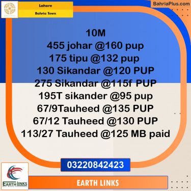 Residential Plot for Sale in Bahria Town, Lahore - (BP-299331)