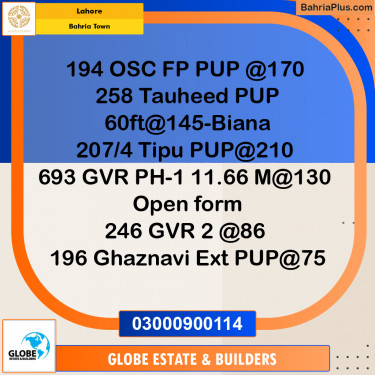 Residential Plot for Sale in Bahria Town, Lahore - (BP-299343)