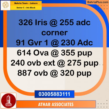 Residential Plot for Sale in Sector C - Iris Block -  Bahria Town, Lahore - (BP-299362)