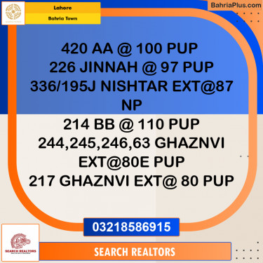 Residential Plot for Sale in Bahria Town, Lahore - (BP-299397)