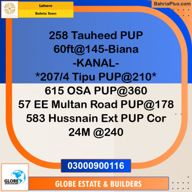 Residential Plot for Sale in Bahria Town, Lahore - (BP-299472)