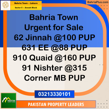 5 Marla Residential Plot for Sale in Sector E - Jinnah Block -  Bahria Town, Lahore - (BP-299503)