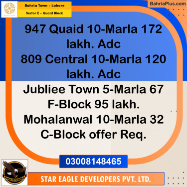 10 Marla Residential Plot for Sale in Sector E - Quaid Block -  Bahria Town, Lahore - (BP-299533)