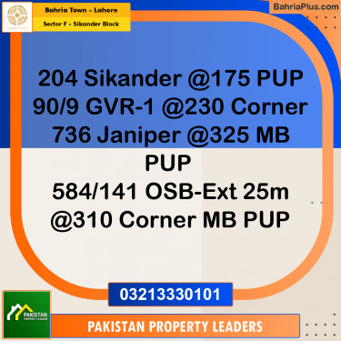 1 Kanal Residential Plot for Sale in Sector F - Sikander Block -  Bahria Town, Lahore - (BP-299562)