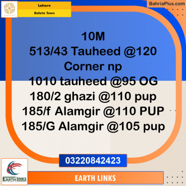 Residential Plot for Sale in Bahria Town, Lahore - (BP-299679)