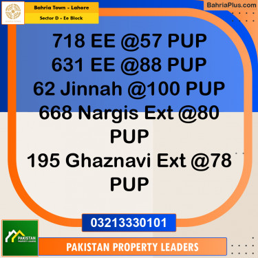5 Marla Residential Plot for Sale in Sector D - EE Block -  Bahria Town, Lahore - (BP-299699)