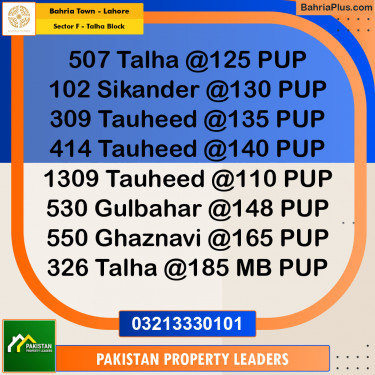 10 Marla Residential Plot for Sale in Sector F - Talha Block -  Bahria Town, Lahore - (BP-299700)