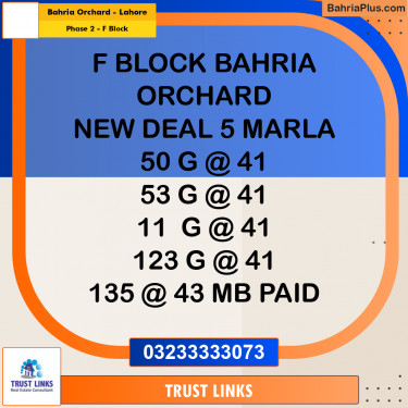 5 Marla Residential Plot for Sale in Phase 2 - F Block -  Bahria Orchard, Lahore - (BP-299860)
