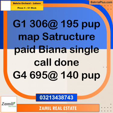1 Kanal Residential Plot for Sale in Phase 4 - G1 Block -  Bahria Orchard, Lahore - (BP-300010)