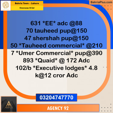 5 Marla Residential Plot for Sale in Overseas B Ext -  Bahria Town, Lahore - (BP-300087)