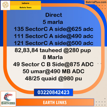 Commercial Plot for Sale in Bahria Town, Lahore - (BP-300264)