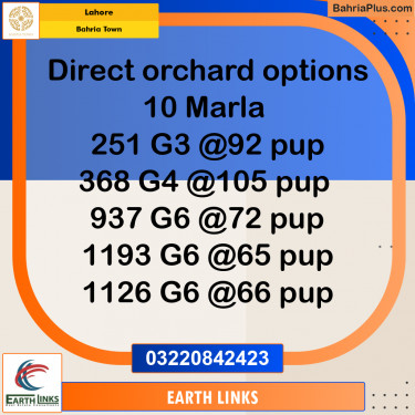 Residential Plot for Sale in Bahria Town, Lahore - (BP-300265)
