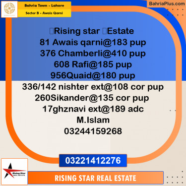 10 Marla Residential Plot for Sale in Sector B - Awais Qarni -  Bahria Town, Lahore - (BP-300403)