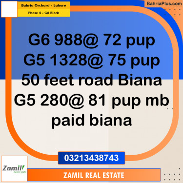 10 Marla Residential Plot for Sale in Phase 4 - G6 Block -  Bahria Orchard, Lahore - (BP-300412)