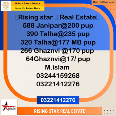10 Marla Residential Plot for Sale in Sector C - Janiper Block -  Bahria Town, Lahore - (BP-300445)