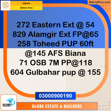 Residential Plot for Sale in Bahria Town, Lahore - (BP-300707)