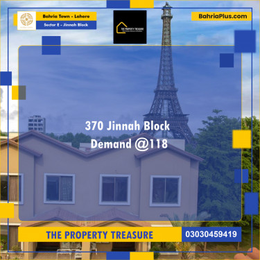 5 Marla Residential Plot for Sale in Sector E - Jinnah Block -  Bahria Town, Lahore - (BP-300748)