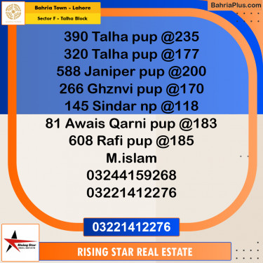 10 Marla Residential Plot for Sale in Sector F - Talha Block -  Bahria Town, Lahore - (BP-300754)