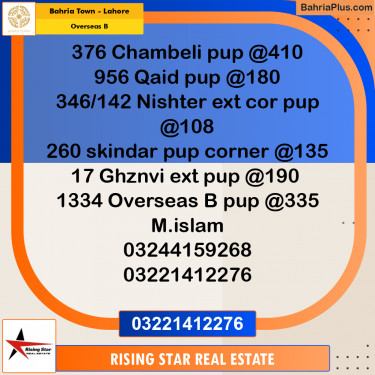 10 Marla Residential Plot for Sale in Overseas B -  Bahria Town, Lahore - (BP-300759)