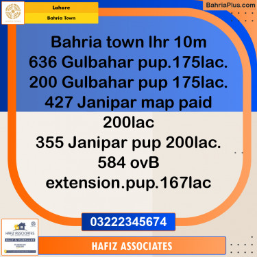 Residential Plot for Sale in Bahria Town, Lahore - (BP-300789)