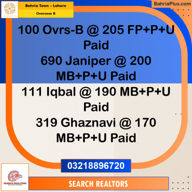 10 Marla Residential Plot for Sale in Overseas B -  Bahria Town, Lahore - (BP-300963)