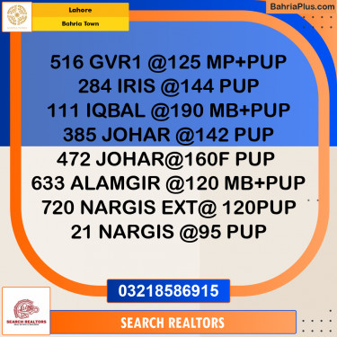 Residential Plot for Sale in Bahria Town, Lahore - (BP-301084)