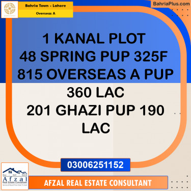 1 Kanal Residential Plot for Sale in Overseas A -  Bahria Town, Lahore - (BP-301121)