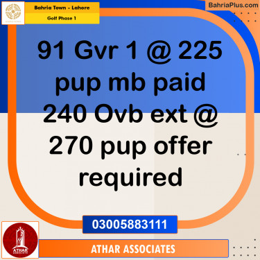 20 Marla Residential Plot for Sale in Golf Phase 1 -  Bahria Town, Lahore - (BP-301229)