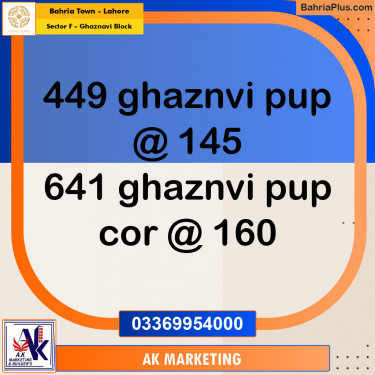 10 Marla Residential Plot for Sale in Sector F - Ghaznavi Block -  Bahria Town, Lahore - (BP-301370)