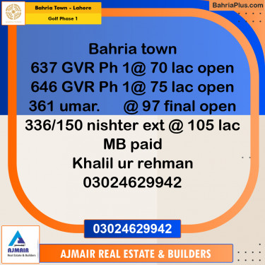5 Marla Residential Plot for Sale in Golf Phase 1 -  Bahria Town, Lahore - (BP-301379)