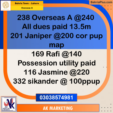 13 Marla Residential Plot for Sale in Overseas A -  Bahria Town, Lahore - (BP-301447)