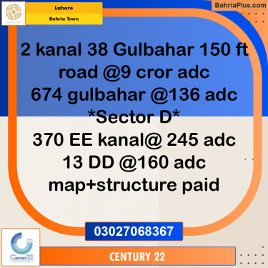 Residential Plot for Sale in Bahria Town, Lahore - (BP-301560)