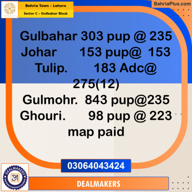 10 Marla Residential Plot for Sale in Sector C - Gulbahar Block -  Bahria Town, Lahore - (BP-301563)