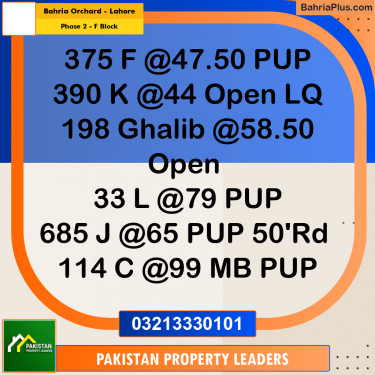 5 Marla Residential Plot for Sale in Phase 2 - F Block -  Bahria Orchard, Lahore - (BP-301872)