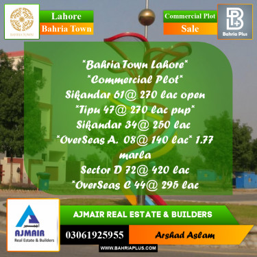 Commercial Plot for Sale in Bahria Town, Lahore - (BP-301920)