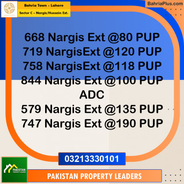 10 Marla Residential Plot for Sale in Sector C - Nargis/Hussain Ext. -  Bahria Town, Lahore - (BP-301962)