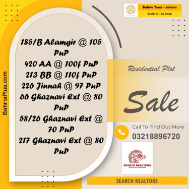 5 Marla Residential Plot for Sale in Sector D - AA Block -  Bahria Town, Lahore - (BP-302041)
